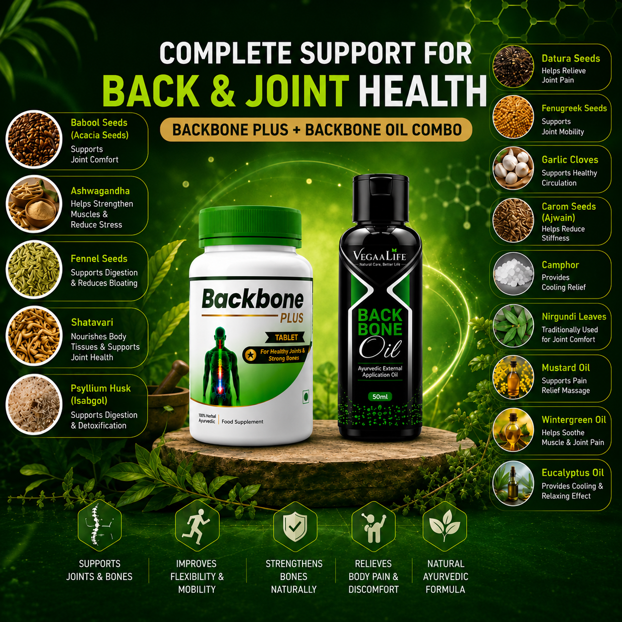 Back Bone Plus Tablet & Back Bone Oil Combo – Natural Relief For Back Pain, Spine Discomfort, And Muscle Aches