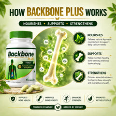 BackBone Plus Tablet – Natural Ayurvedic Calcium Support Tablet | 120 Tablets | For Strong Bones & Daily Nourishment