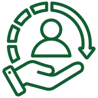 Customer Support 24/7