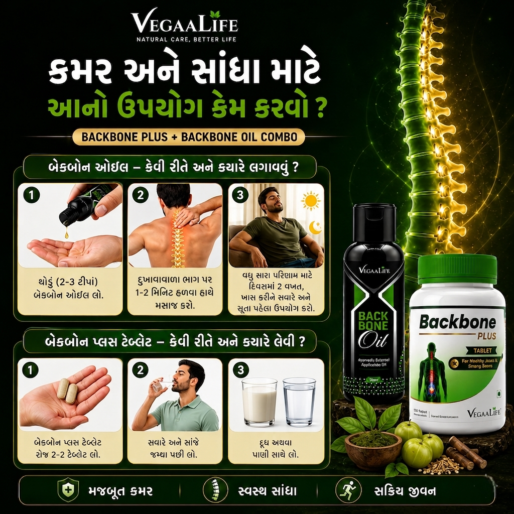 બેક બોન પ્લસ ટેબ્લેટ અને બેક બોન ઓઇલ કોમ્બો- કમર,  મણકા (સ્પાઇન), સ્નાયુ ના દુખાવા માટે કુદરતી  ઉપચાર